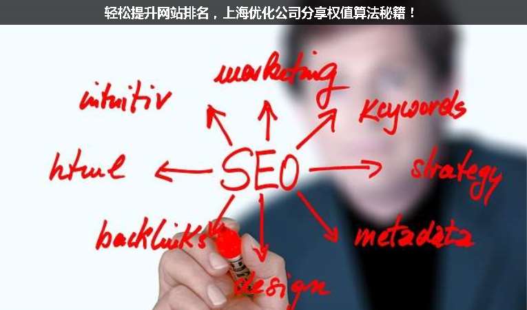輕松提升網(wǎng)站排名，上海優(yōu)化公司分享權(quán)值算法秘籍！